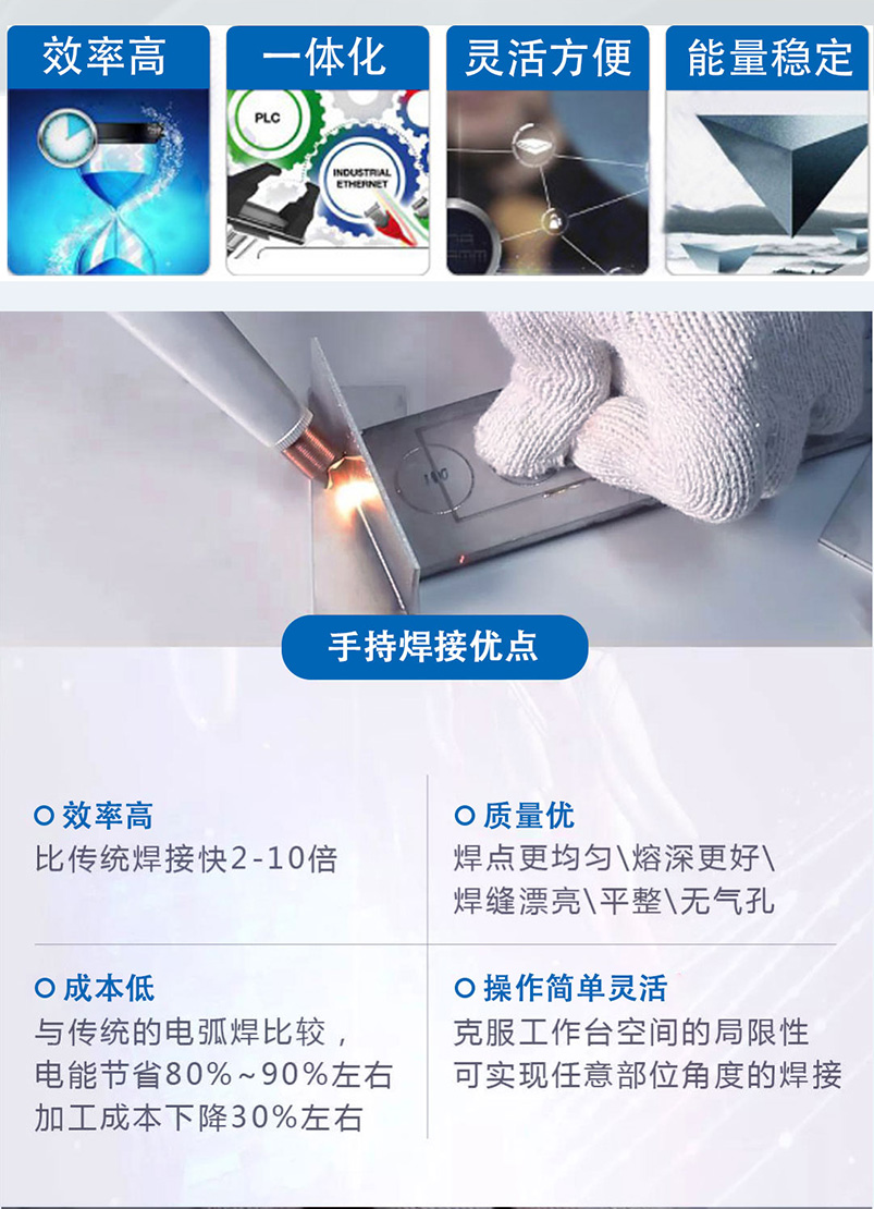 LW-500 手持式激光焊接機 LW-500 手持式激光焊接機