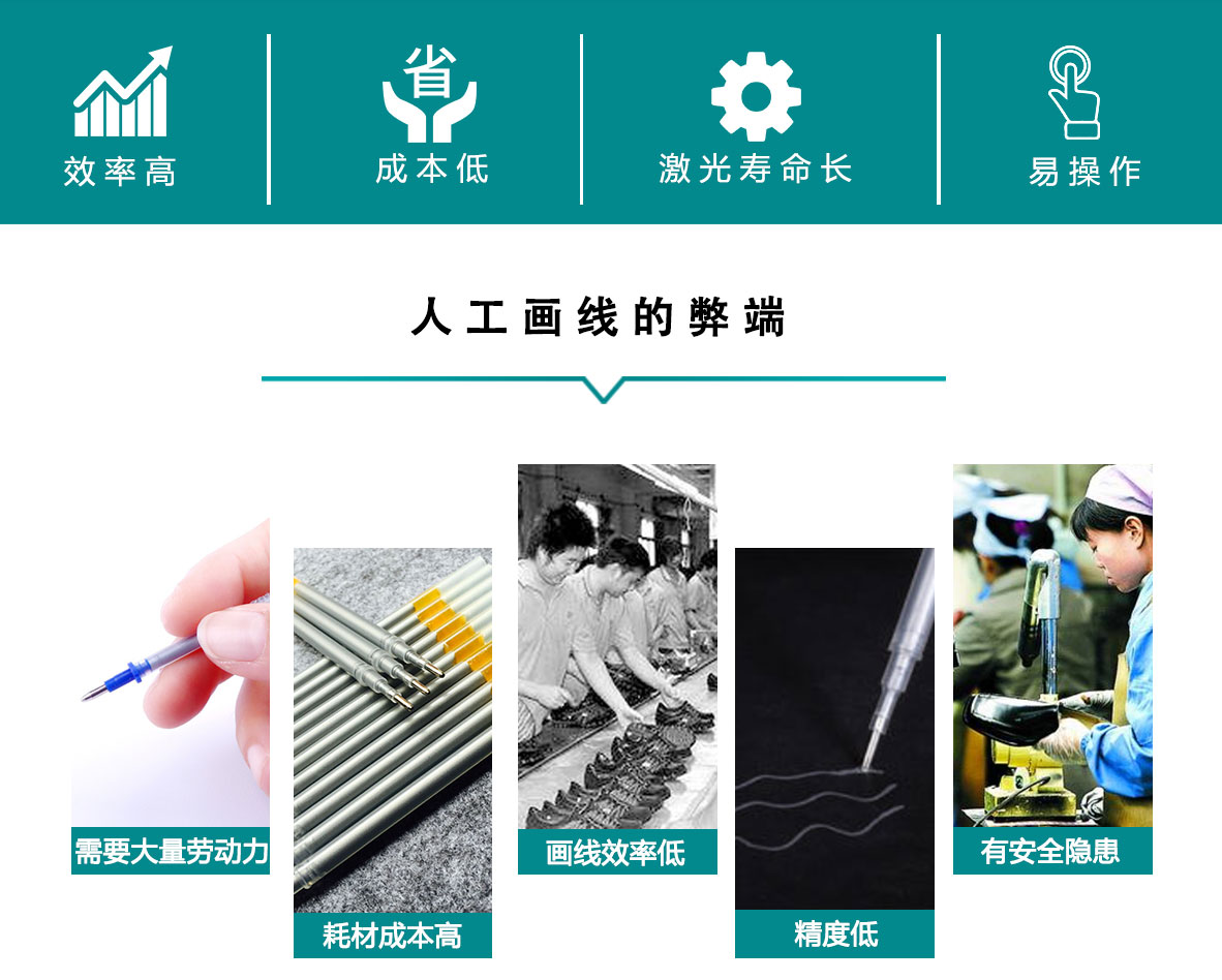 鞋材智能噴墨畫線機(jī) 鞋材智能噴墨畫線機(jī)