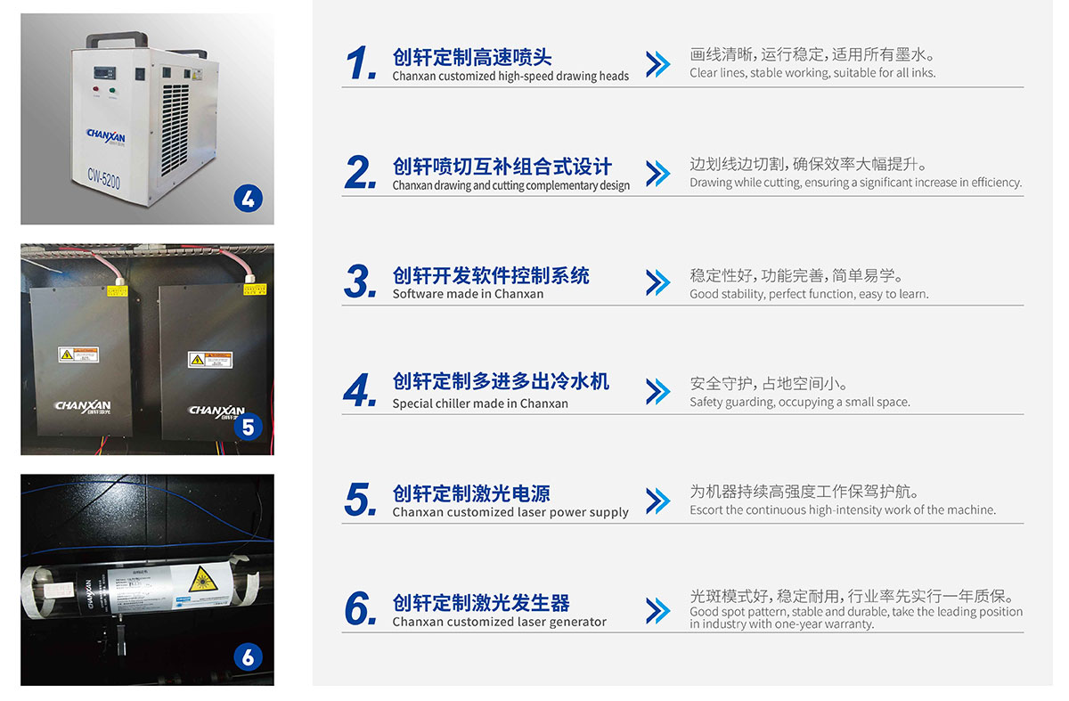 鞋材畫線下料一體機 鞋材畫線下料一體機