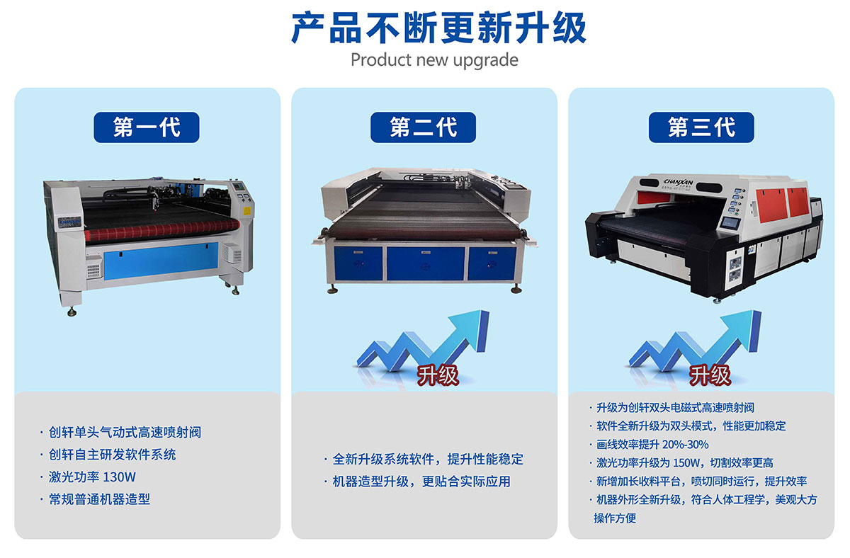 鞋材畫線下料一體機 鞋材畫線下料一體機