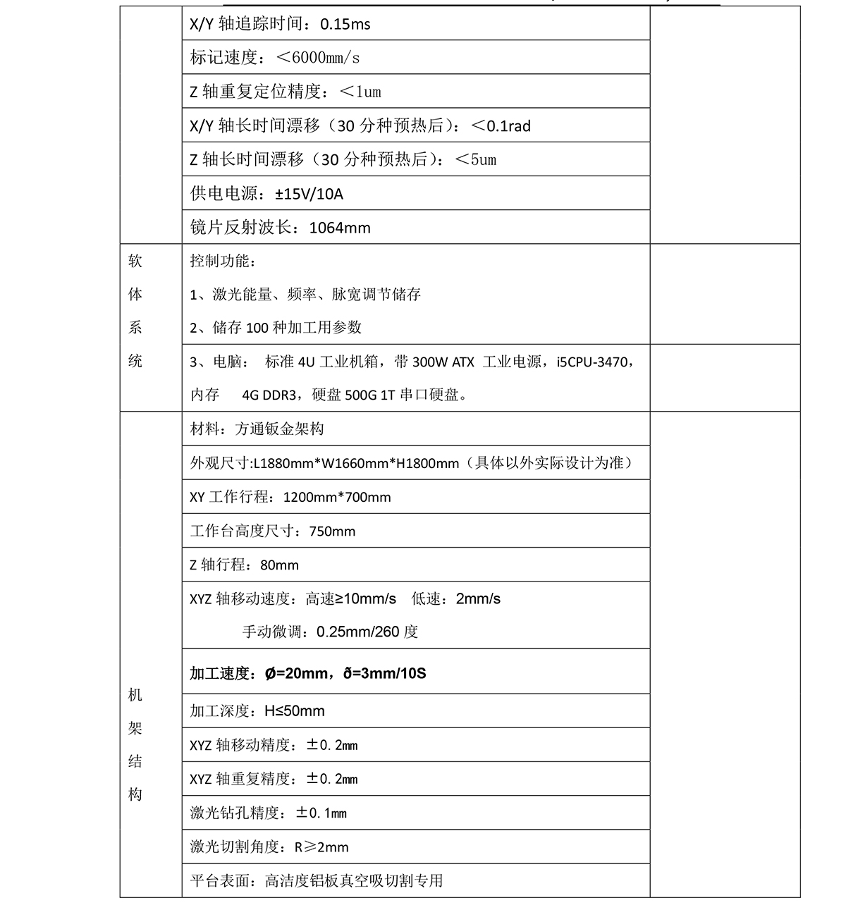 CW-D700大幅面玻璃激光鉆孔機 CW-D700大幅面玻璃激光鉆孔機