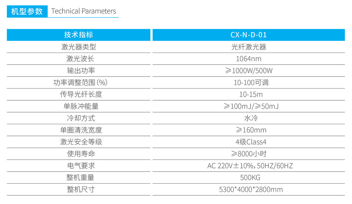 激光剝漆、除銹、清洗設(shè)備
